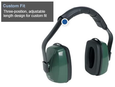 Sound Decision Ear Muff