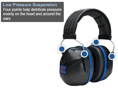 Nextera®Ear Muff, 955101