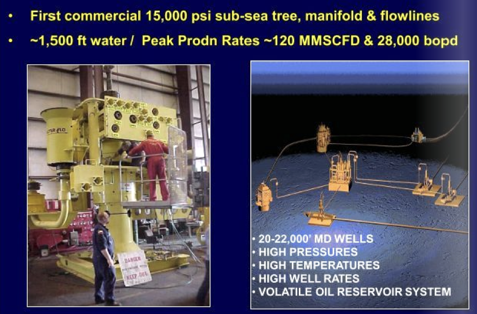 Rig Operations